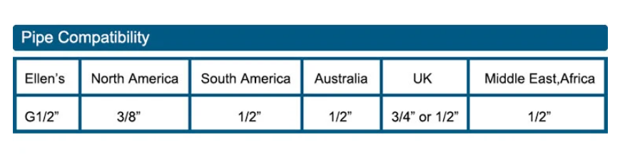Badezimmer Waschtisch Antikes Messing Wasserfall Waschbecken Wasserhahn