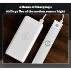 NovaGlow Wireless LED Light With Motion Sensor Lamp