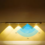 NovaGlow Wireless LED Light With Motion Sensor Lamp